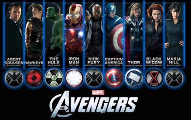 Create meme: the Avengers , Avengers heroes names, Avengers: Age of Ultron