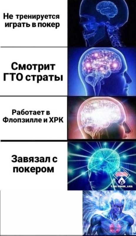 Создать мем: большой мозг мем, мемы мозг, мемы