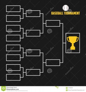 Create meme: standings, the tournament table