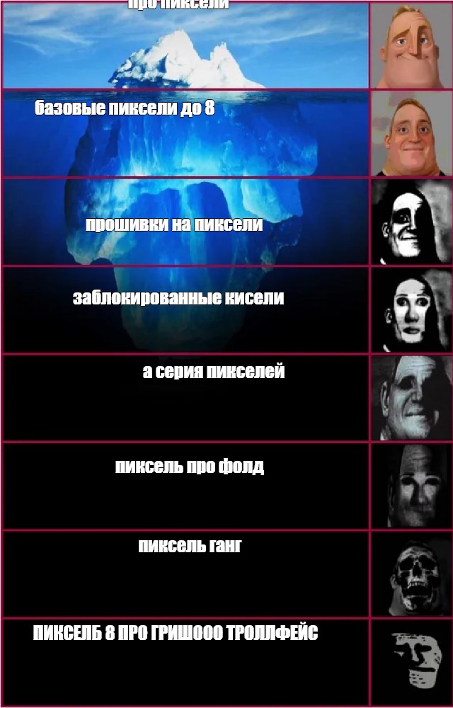 Создать мем: null