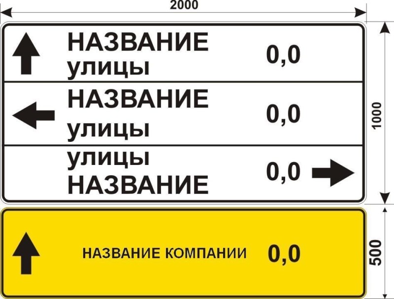 Создать мем: указатели таблички, знак указатель направления, знак указатель