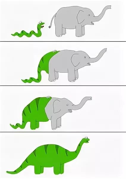 Create meme: dinosaur , The snake that ate the elephant, how dinosaurs appeared