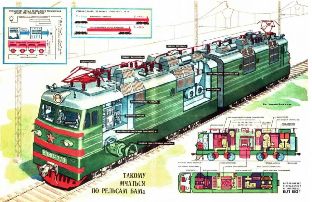 Мем схемы на доске