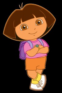 Create meme: dora, dora the explorer, Dora the Explorer