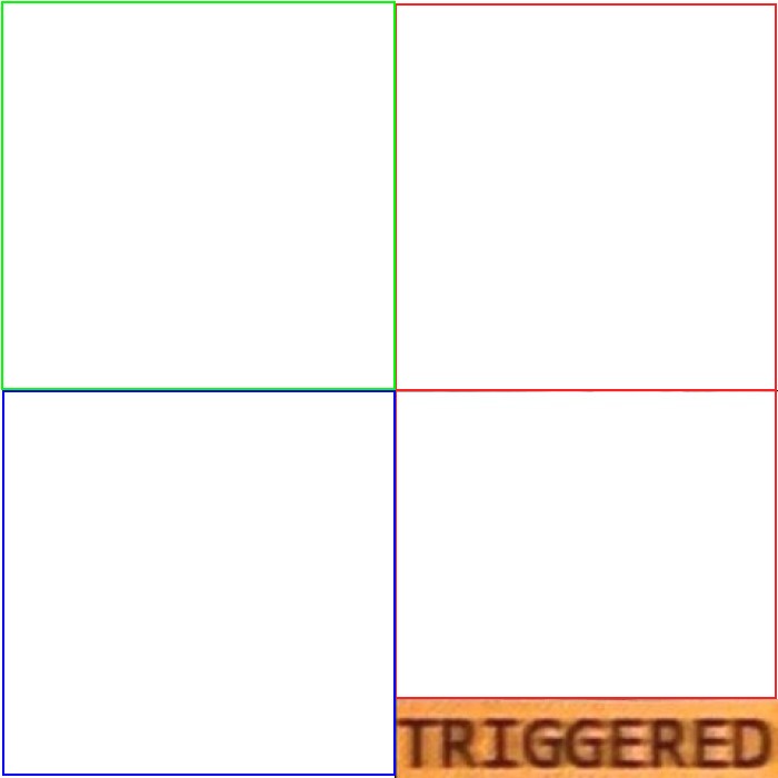 Four squares transparent Blank Template - Imgflip