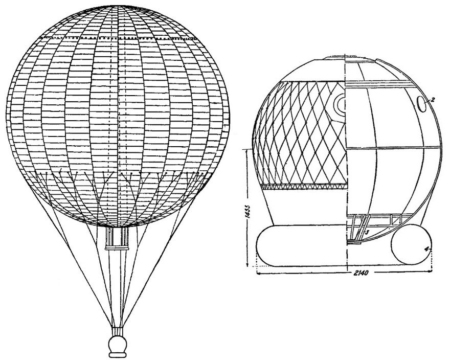 Воздушный шар состоит из оболочки гондолы. Стратостат ОСОАВИАХИМ-1. Аэростат и стратостат. Стратостат СССР-1. Стратостат ОСОАВИАХИМ 1934.
