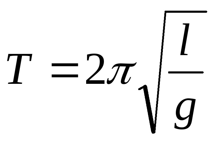 Период колебаний картинка