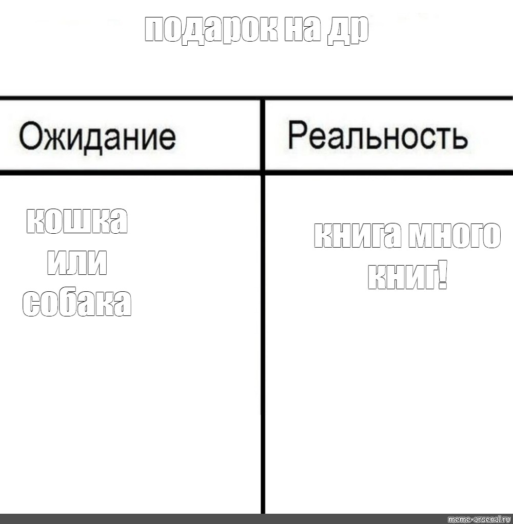 Создать мем: null