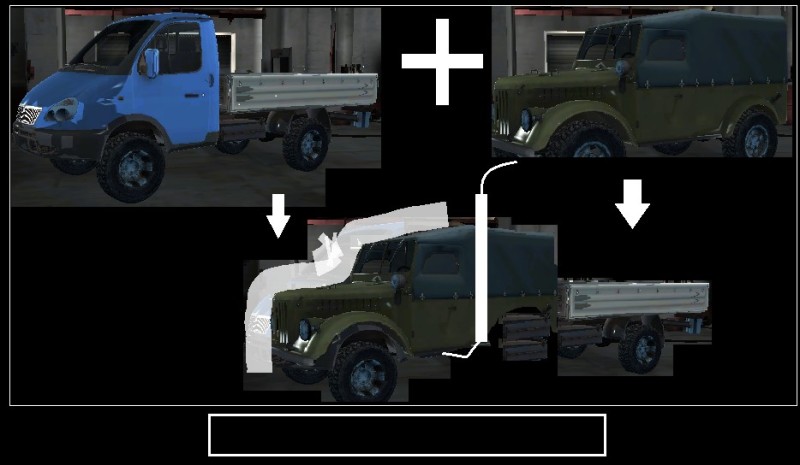 Create meme: gaz 69 gta sa, uaz 302, gaz 63 farming simulator