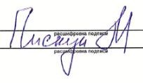 Create meme: signature