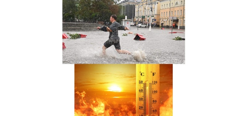 Create meme: rainfall, heat waves, intense heat