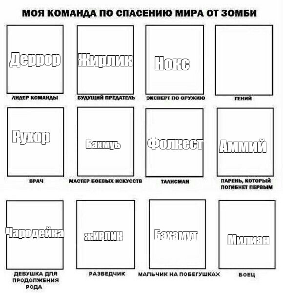 Создать мем: моя команда по спасению мира, команда по спасению мира шаблон, команда по спасению мира