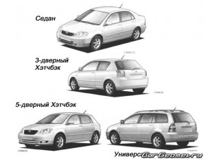 Создать мем: тойота королла 120, тойота королла е12 седан, тойота королла 120 кузов характеристики