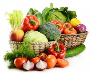 Create meme: basket, vegetables and herbs, assorted vegetables