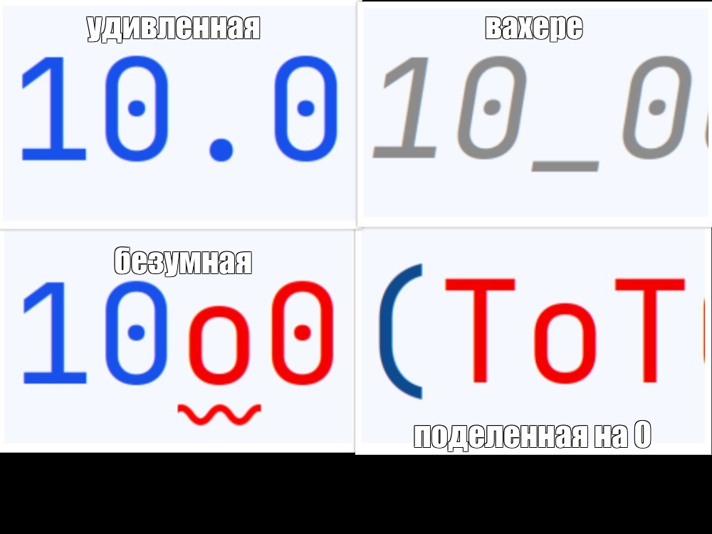 Создать мем: null