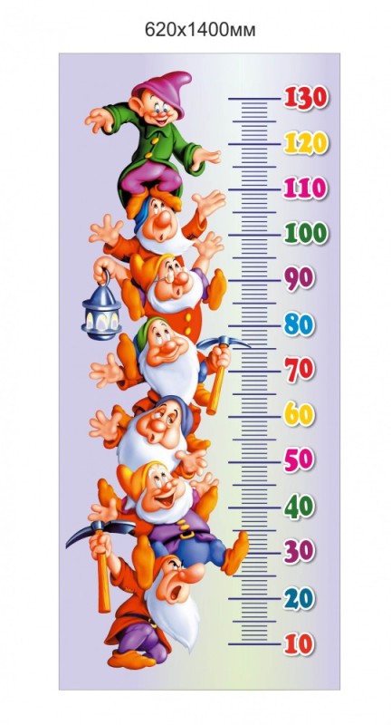 Create meme: height meter for children, height meter, alisena rostomer 7 dwarfs 1009