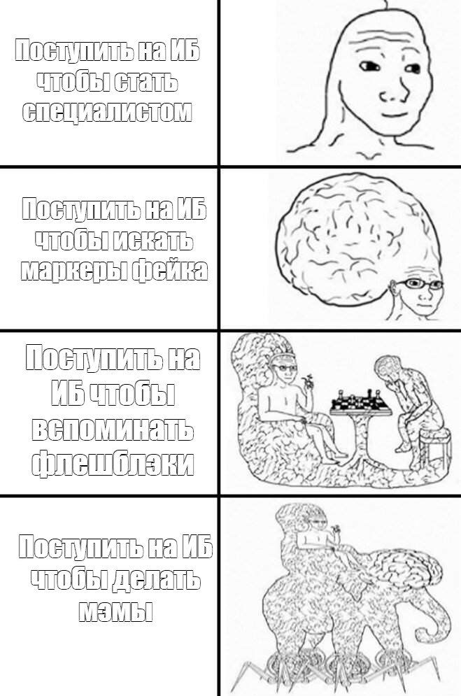 Создать мем: null