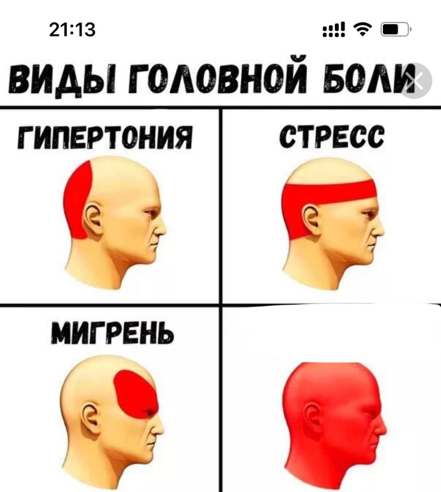 Боль картинка мем