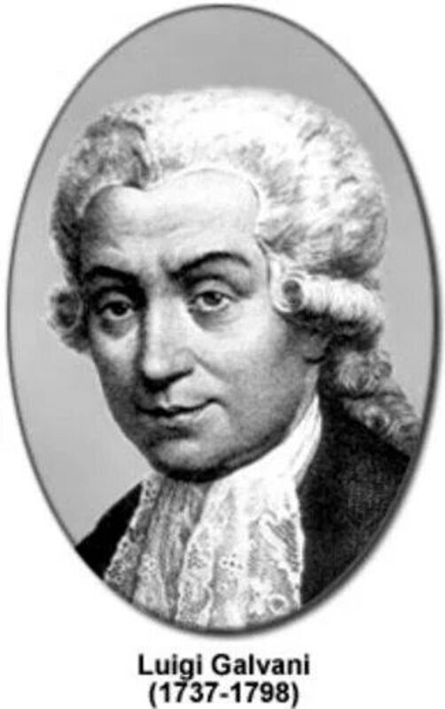 Create meme: Italian physicist, physicist , Luigi Galvani treatise