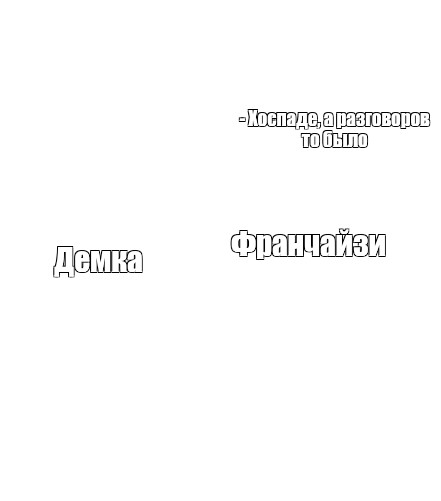 Создать мем: null