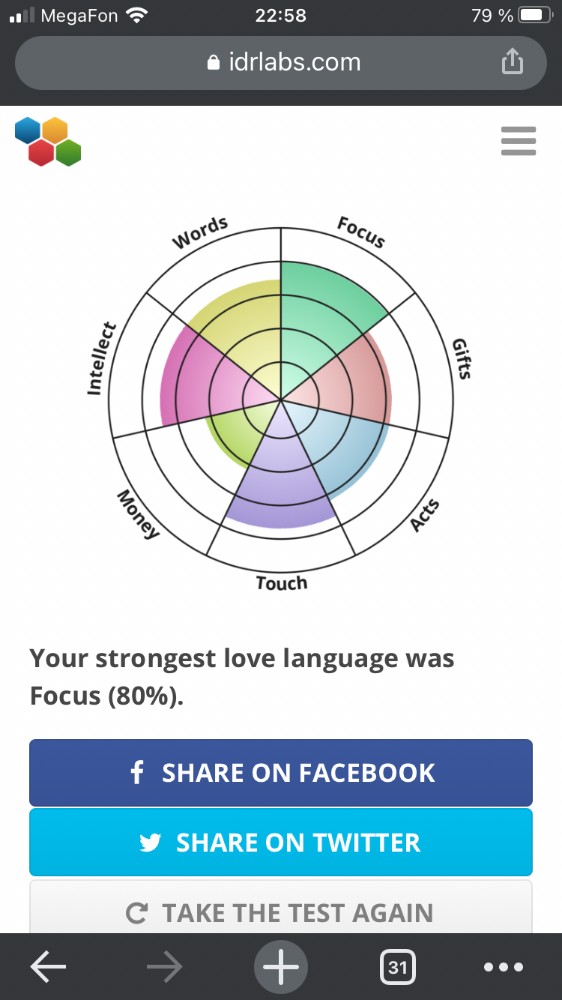 Тест на язык любви с диаграммой