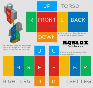 Create meme: roblox pants, roblox shirt template, working with the template the get