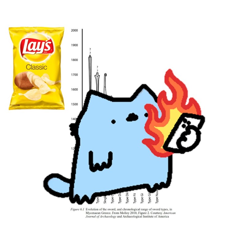 Create meme: lay's chips, lay's chips, lays chips