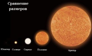 Create meme: Betelgeuse, Betelgeuse and the sun compare, Antares or Betelgeuse