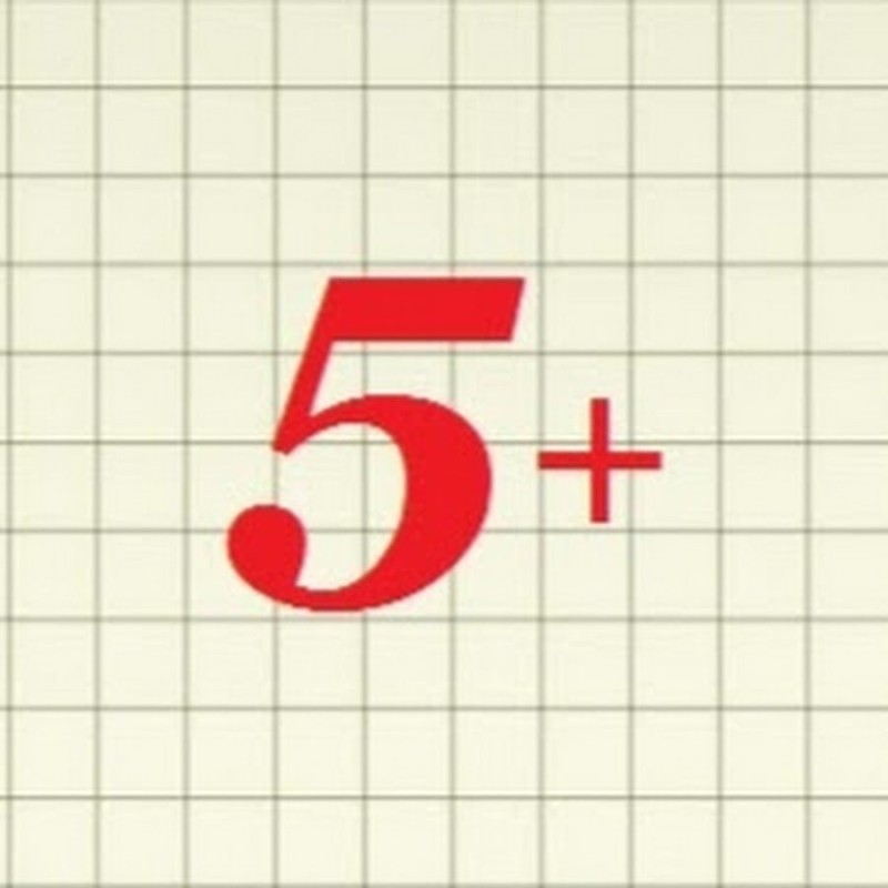 Create meme: score five, five plus, rating five plus