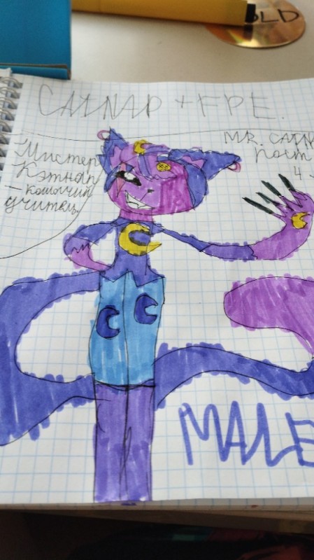 Create meme: figure , Fairy Peak 13, FNAF drawings for drawing