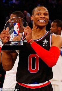 Create meme: nba, Russell Westbrook photo muscle, Russell Westbrook meme