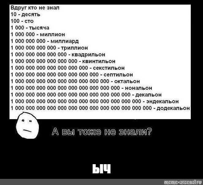 Создать мем: null