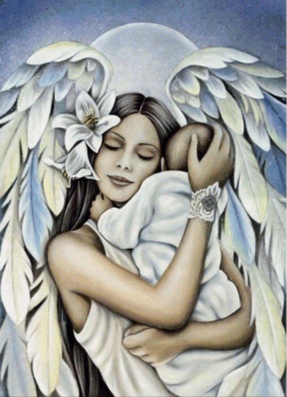 Create meme: drawing mom angel, guardian angel drawings, drawings with angels