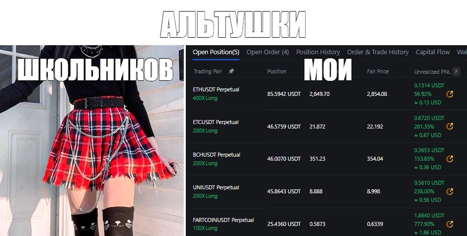 Создать мем: null