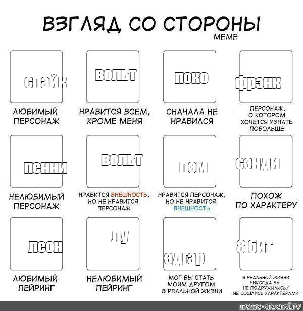 Взгляд со стороны. Взгляд со стороны персонажи. Табличка взгляд со стороны. Мем взгляд в сторону.