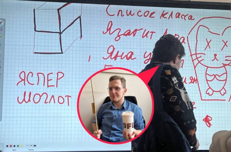 Create meme: modern education, Dmitry, do