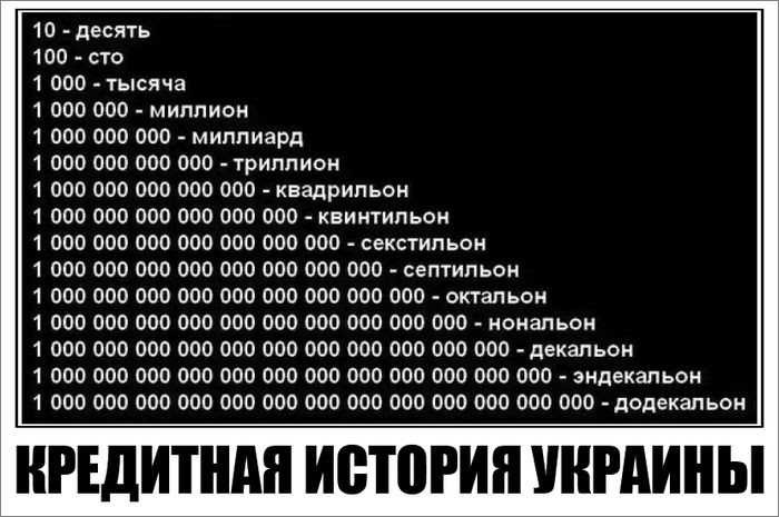 Создать мем: что после миллиарда, очень большие числа, миллиард