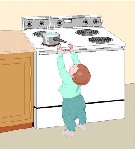Create meme: dangers in the kitchen for children, safety in the kitchen for children, gas safety for children