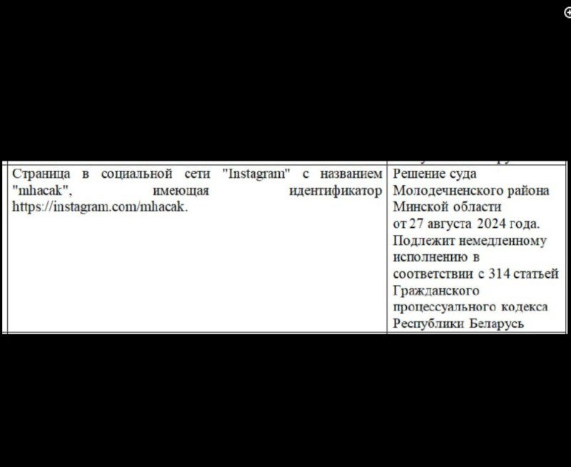 Create meme: text page, extremist information sources in Belarus, identifiers