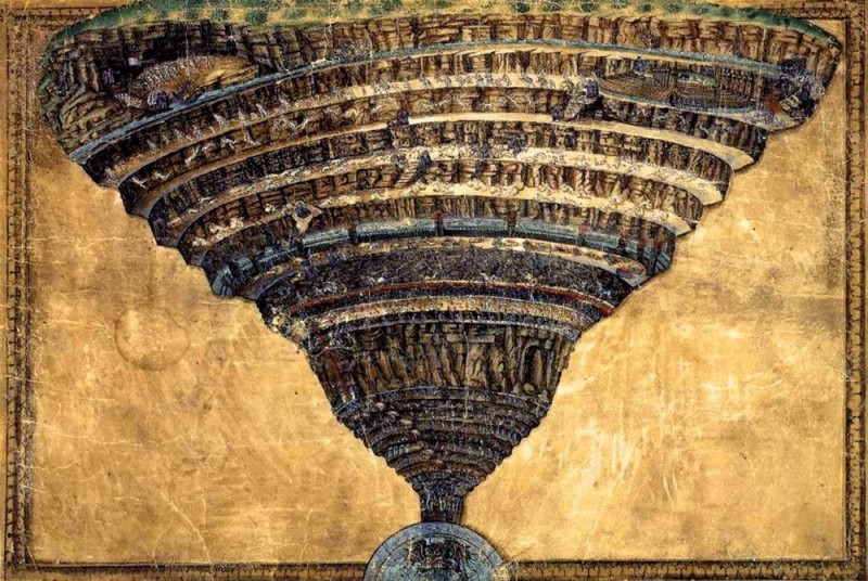 Create meme: Botticelli Inferno, picture 9 circles of hell, Sandro Botticelli the abyss of hell