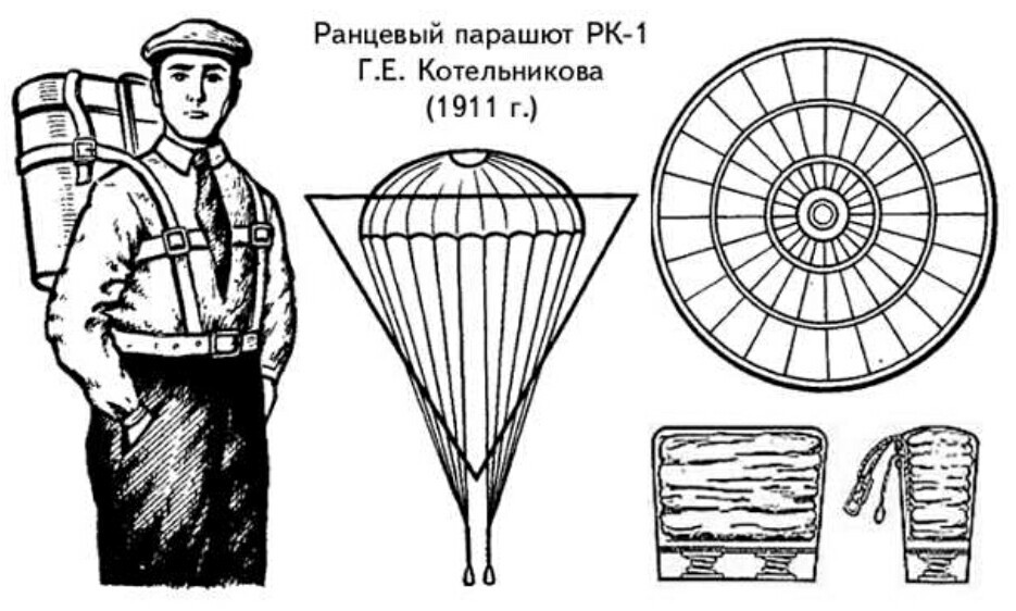 Г е котельников презентация