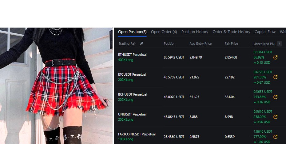 Create meme: plaid skirt, emo clothing, skirt with stockings