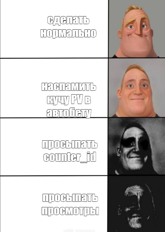 Создать мем: null