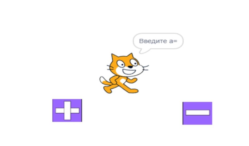 Create meme: scratch, scratch, scratch cat