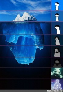 Create meme: iceberg meme, the tip of the iceberg