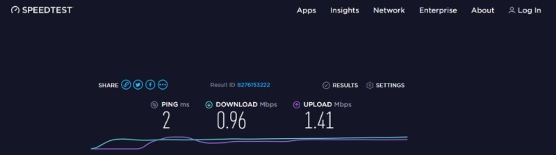 Create meme: speed test, speedtest ping, internet speedtest