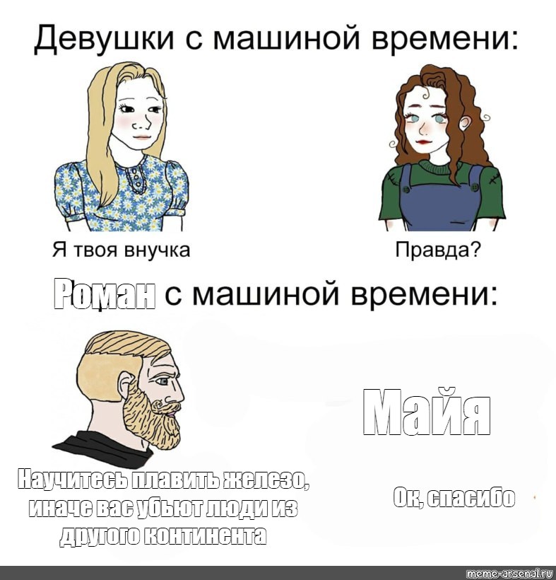 Создать мем: null