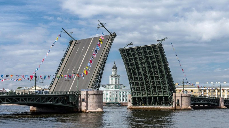 Create meme: palace drawbridge in St. petersburg, palace bridge in St. petersburg, the Palace bridge 