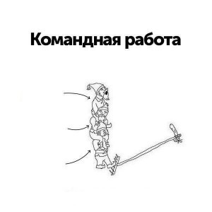 Создать мем: сколиоз угол кобба, задача, командная работа мем