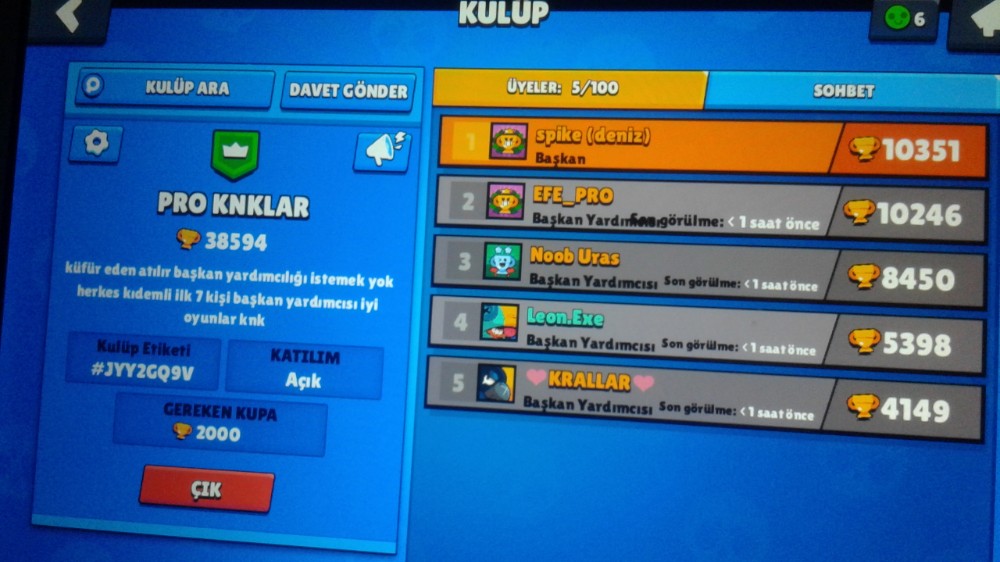 Create Meme Clan Colored The Description Of The Clan In Brawl Ranking System Brawl Stars Pictures Meme Arsenal Com - what are the ranks in brawl stars